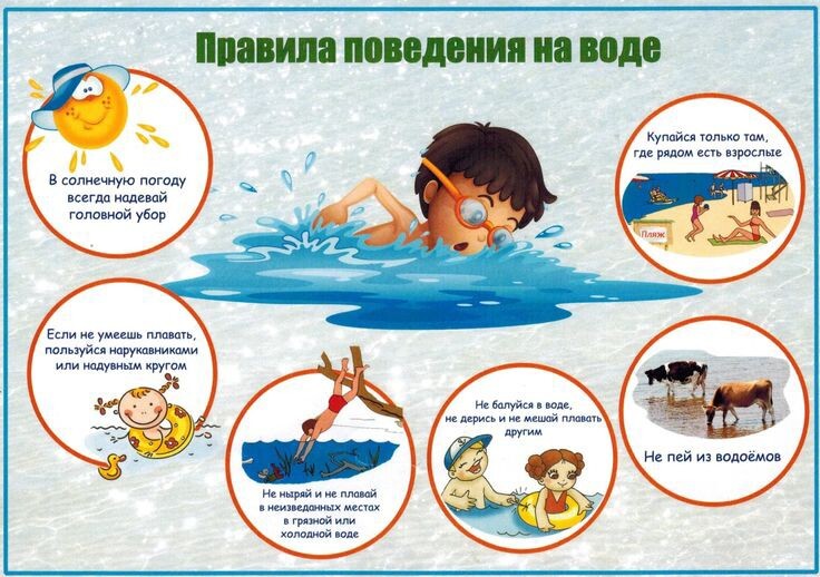 Памятка "Отдых на воде".